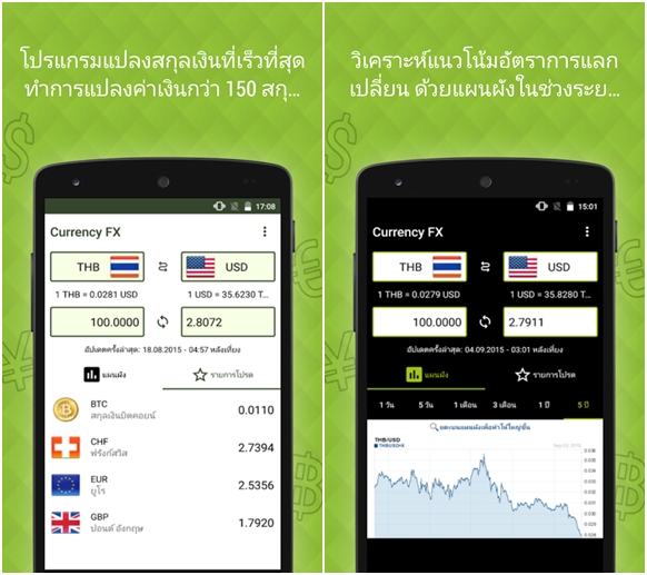 5 แอพฯ แปลงค่าเงินบาท สำหรับ Android 