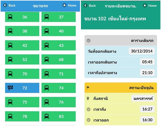 Train Tracking System แอพตรวจสอบเวลาเดินรถไฟ