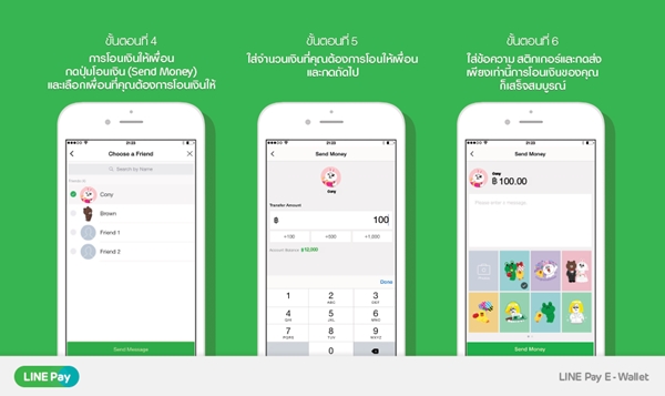 เปิดตัวกระเป๋าเงิน LINE Pay