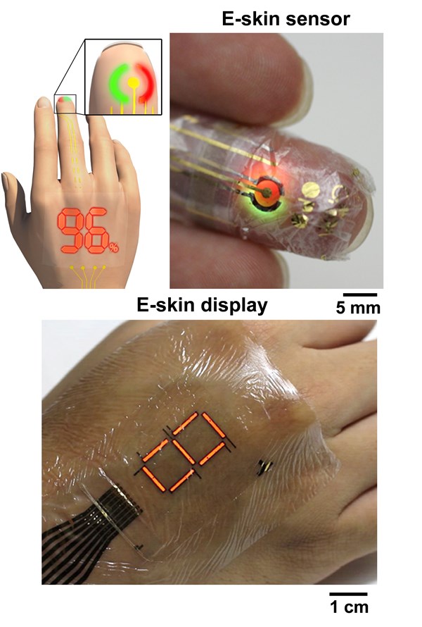 e-skin แผ่นฟิล์มแปะผิวหนัง