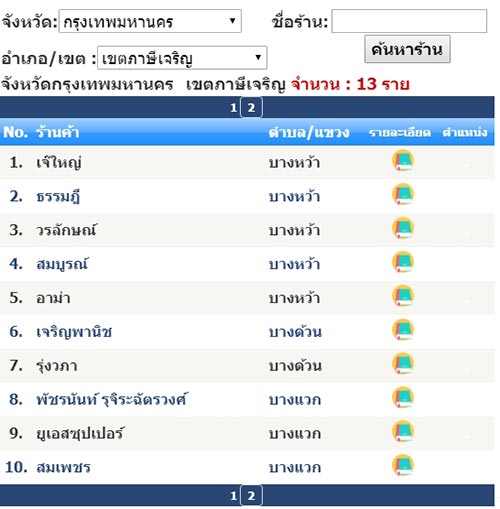 ร้านธงฟ้า กรุงเทพ