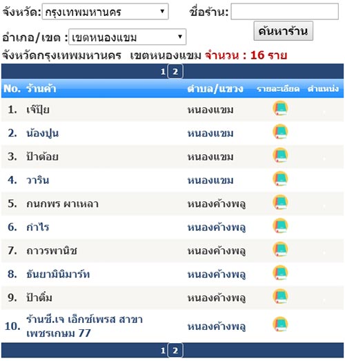 ร้านธงฟ้า กรุงเทพ