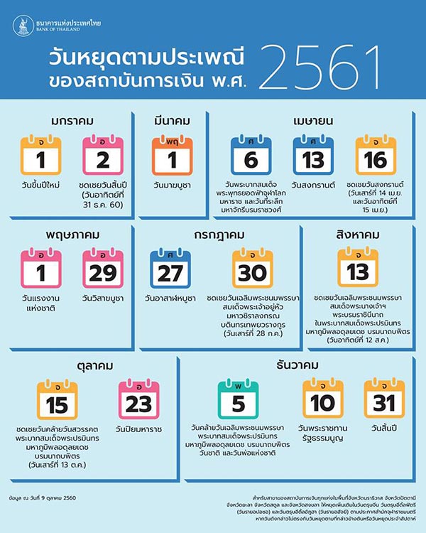 วันหยุดธนาคาร 2561