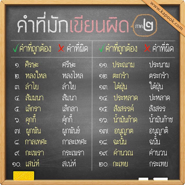 คำที่มักเขียนผิด