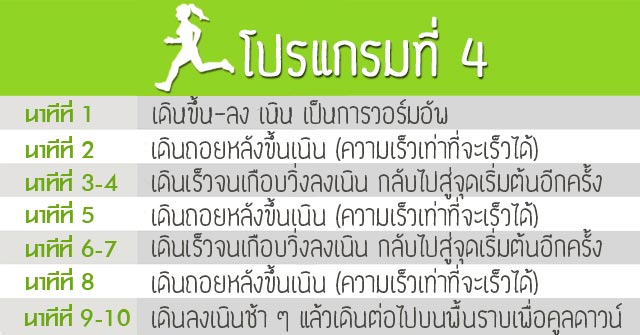 โปรแกรมวิ่ง