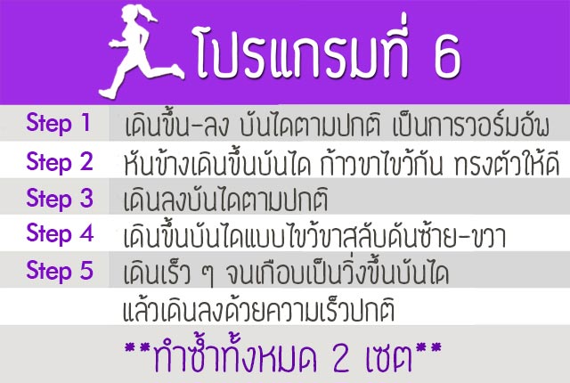 โปรแกรมวิ่ง