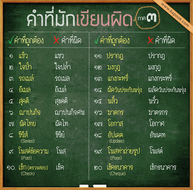 คำที่มักเขียนผิด