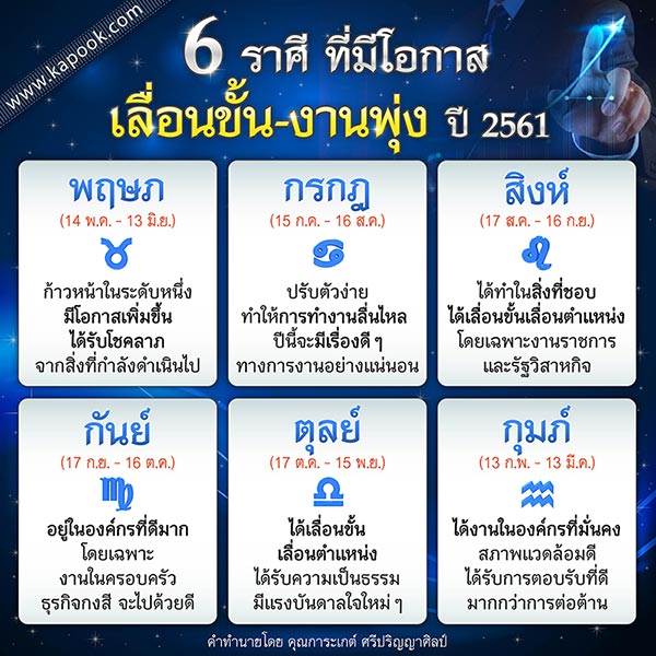 ดูดวงการงาน 2561 ราศีที่มีเกณฑ์ได้เลื่อนขั้น งานก้าวหน้า ในปี 2561