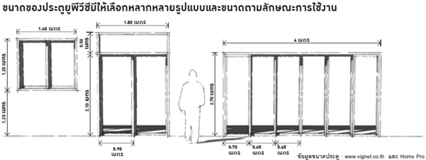 บ้านจัดสรร บ้านจัดสรร