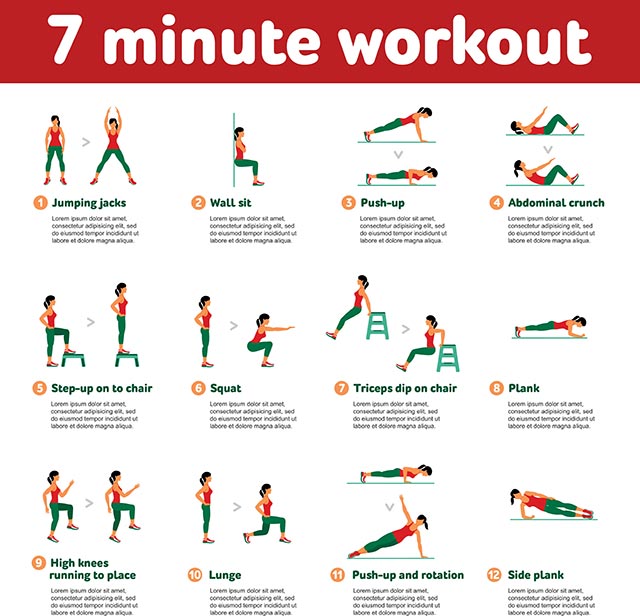 วิธีออกกำลังกาย ลดนํ้าหนัก ใน 7 นาที กับ 12 ท่าออกกําลังกาย