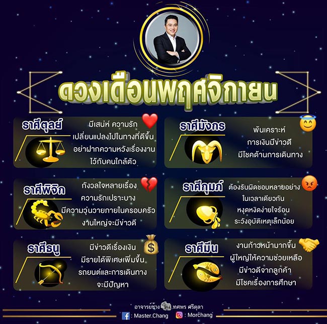 หมอช้าง ทศพร หมอช้าง ทศพร
