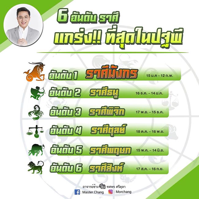 หมอช้าง หมอช้าง