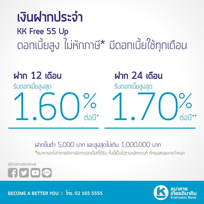 เงินฝากผู้สูงอายุ เงินฝากผู้สูงอายุ