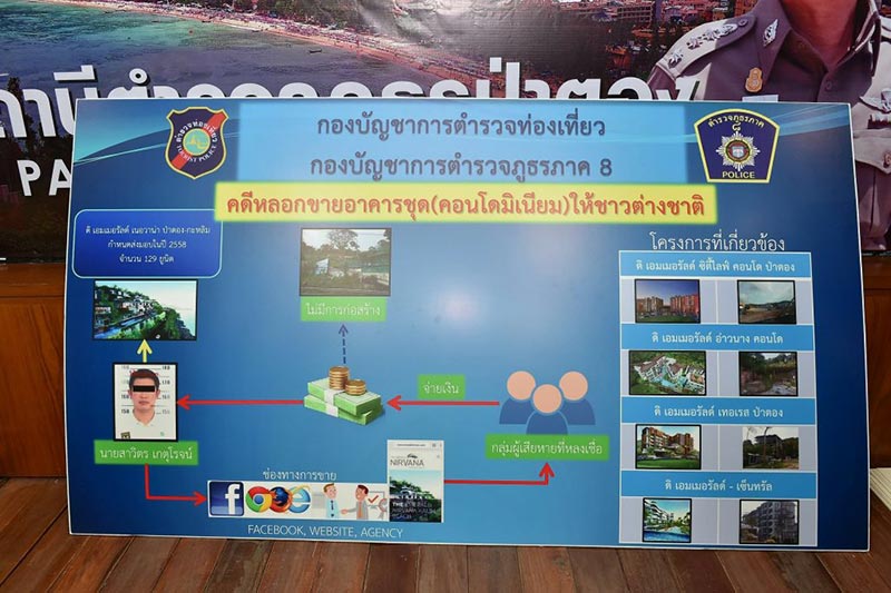 หลอกขายคอนโด หลอกขายคอนโด