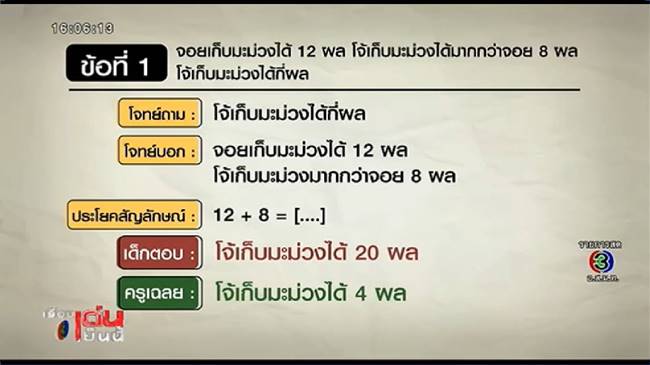 การบ้านเด็ก การบ้านเด็ก