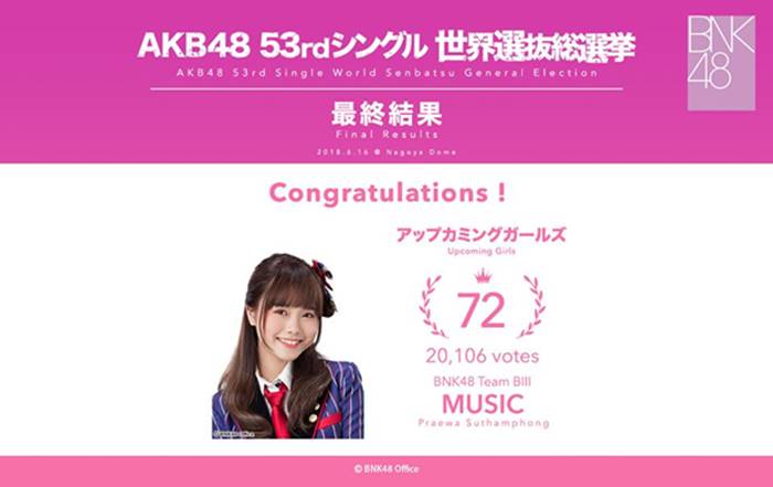 เฌอปราง BNK48 มิวสิค BNK48 เฌอปราง BNK48 มิวสิค BNK48