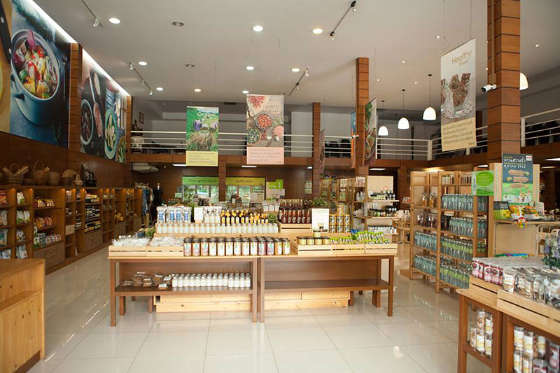 ร้านถูกค้นจาก Google ร้านถูกค้นจาก Google