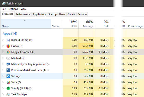 วิธีเคลียร์แรมสำหรับ Windows 