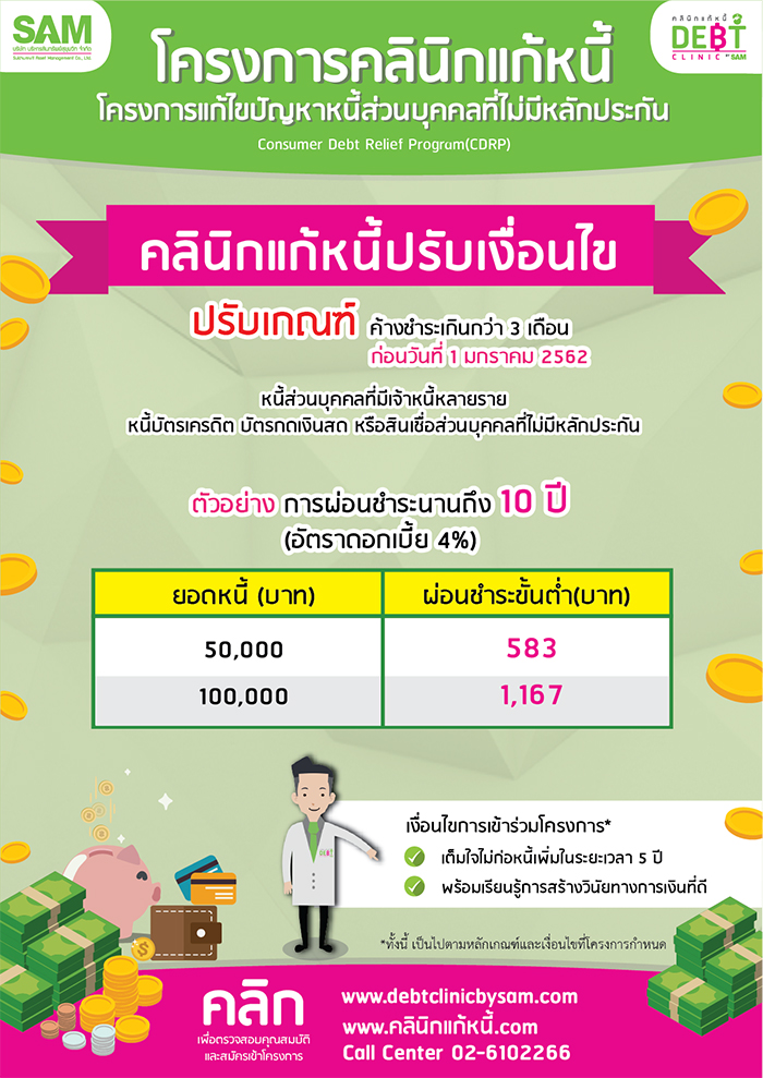คลิกนิกแก้หนี้ คลิกนิกแก้หนี้