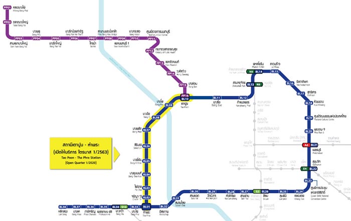 รถไฟฟ้าทุกสาย เส้นทางไหน เปิดใช้เมื่อไหร่