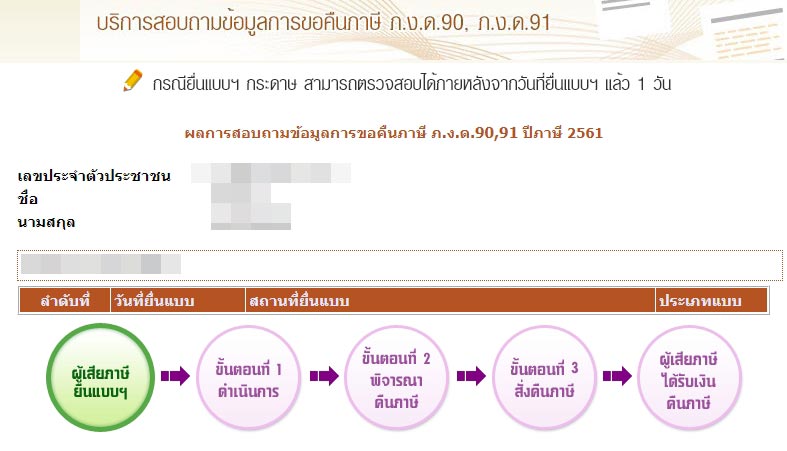 ยื่นภาษี ยื่นภาษี