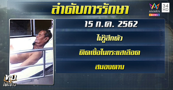 ร้องเรียนโรงพยาบาล