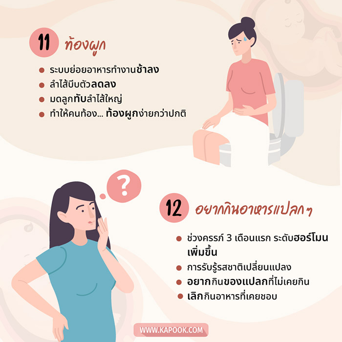 อาการคนท้อง 12 สัญญาณที่บ่งบอกว่าคุณกำลังตั้งครรภ์