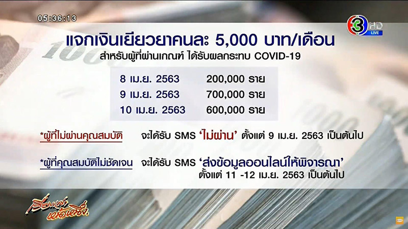 ลงทะเบียนเราไม่ทิ้งกัน
