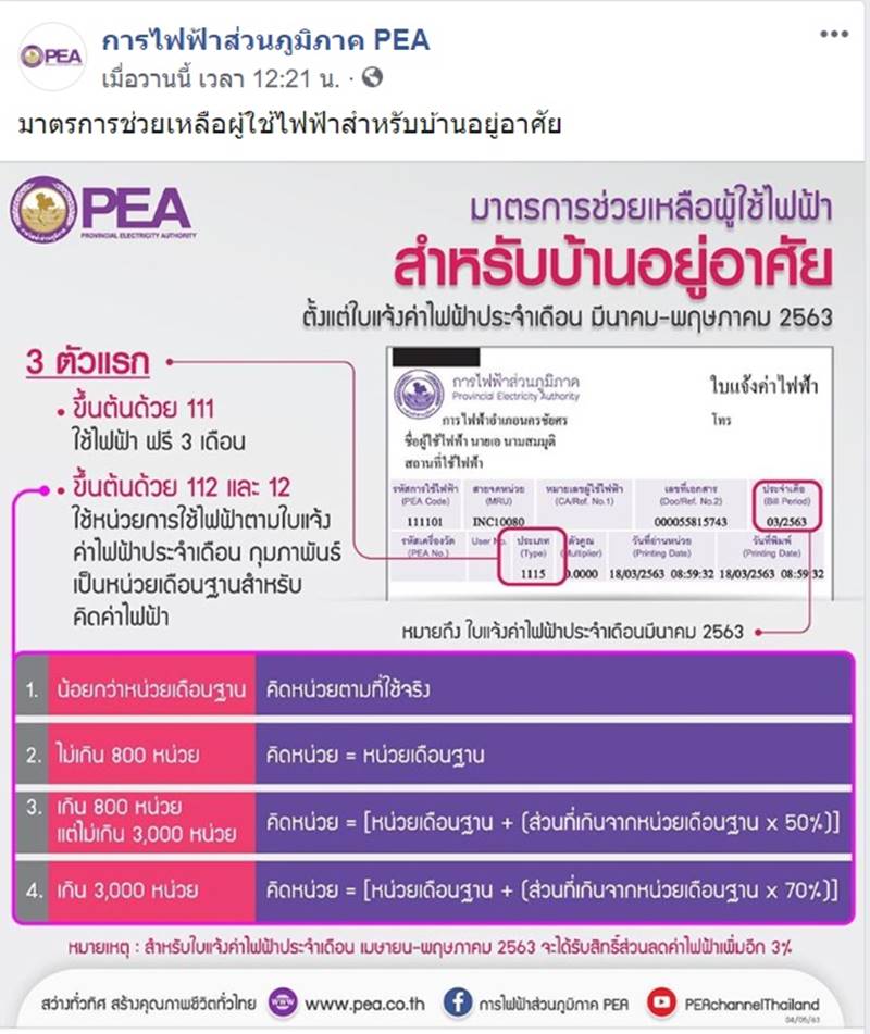 กฟภ แจ งมาตรการช วยค าไฟรอบล าส ด ใช ฐานเด อน ก พ ช วยค าไฟ ม ค พ ค ตามน