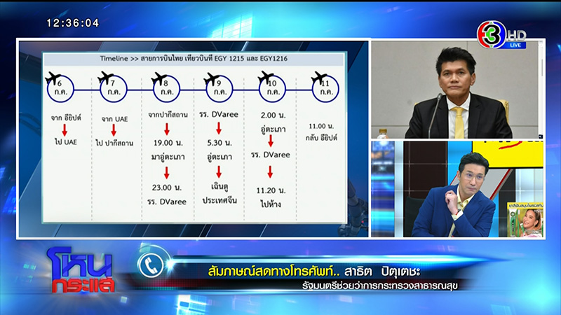 ภาพข่าว โควิด 19