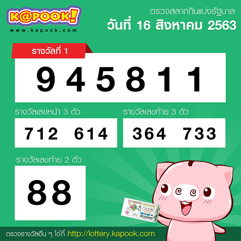 พล.อ. ประวิตร