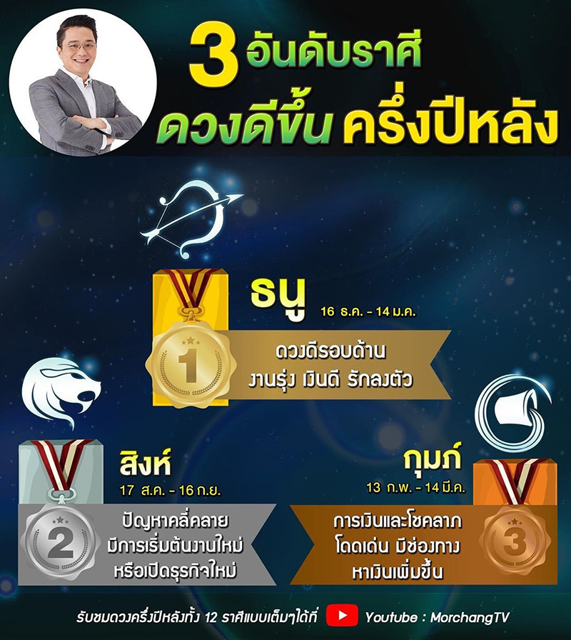à¸«à¸¡à¸­à¸à¹à¸²à¸ 