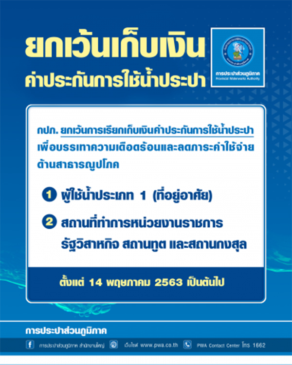 ค่าประกันการใช้น้ำประปา