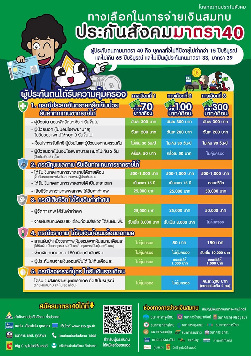 à¸›à¸£à¸°à¸ à¸™à¸ª à¸‡à¸„à¸¡ à¸¡à¸²à¸•à¸£à¸² 40 à¸ª à¸—à¸˜ à¸›à¸£à¸°à¹‚à¸¢à¸Šà¸™ à¸à¸­à¸‡à¸— à¸™à¸›à¸£à¸°à¸ à¸™à¸ª à¸‡à¸„à¸¡