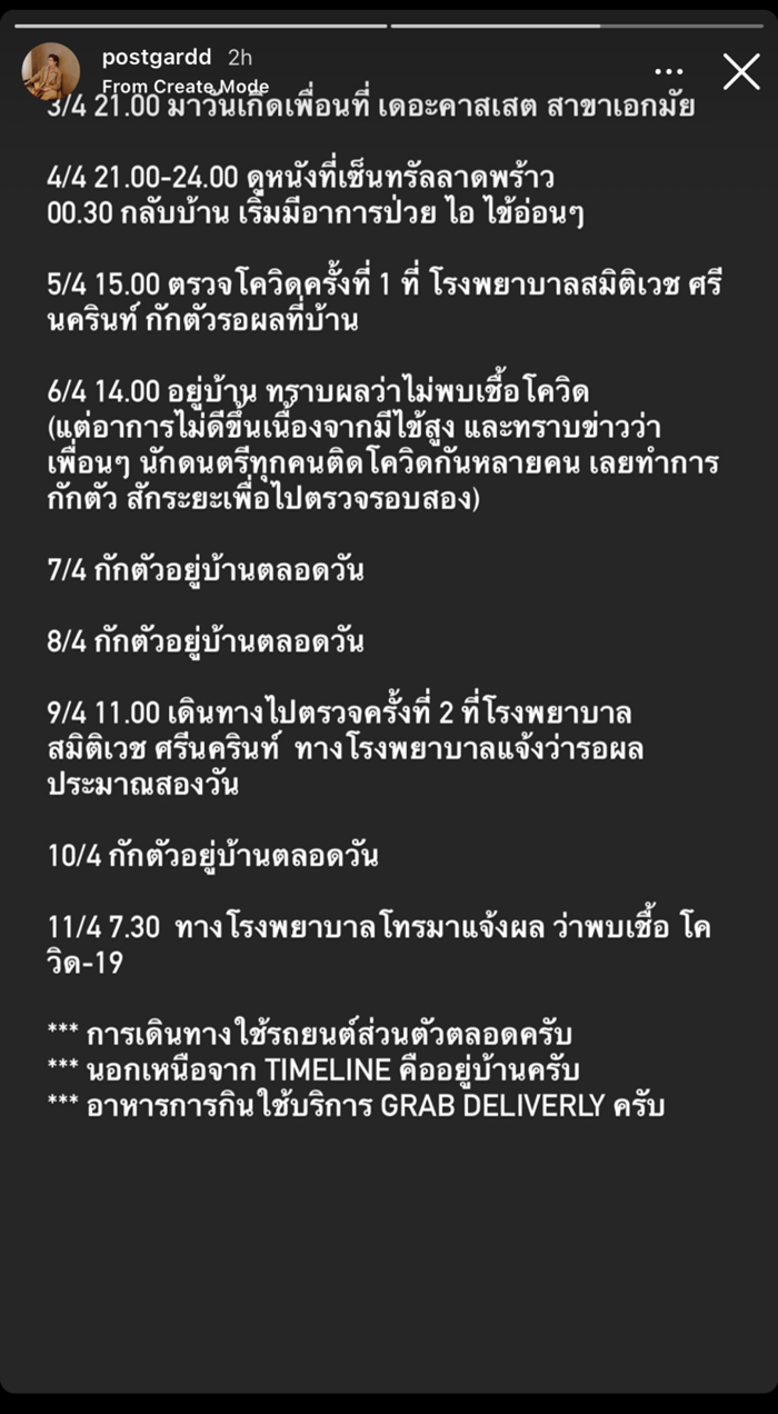 อัปเดตดาราติดโควิด 19 ล่าสุด