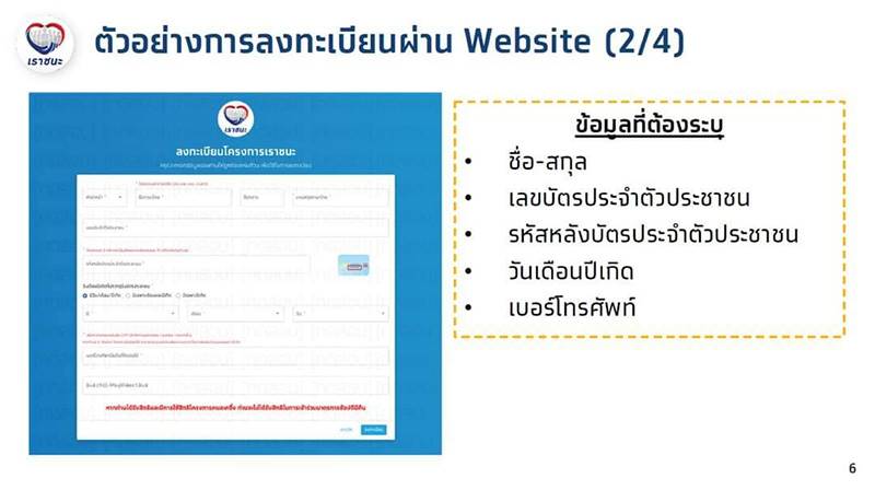 เราชนะ