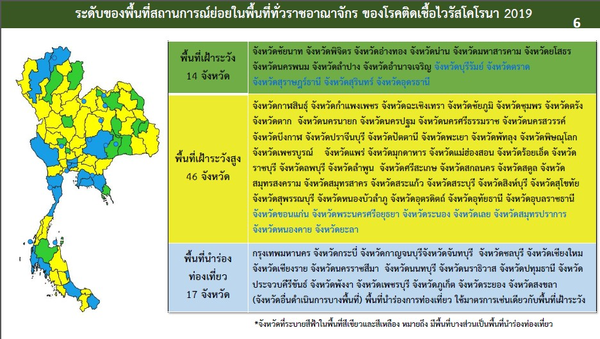 31 จังหวัด นำร่องถอดหน้ากากอนามัย