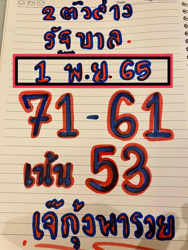 เลขเด็ดงวดนี้ 1/11/65 หวยเจ๊กุ้งพารวย จดเลยเน้น ๆ