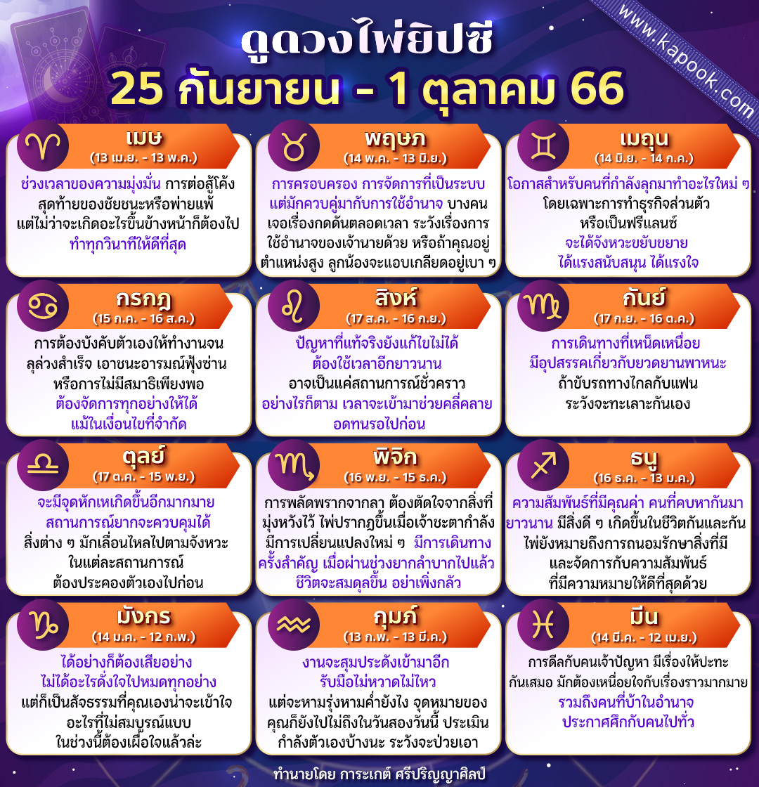 ดูดวงไพ่ยิปซี 12 ราศี ดูดวงแม่น ๆ ประจำวันที่ 25 กันยายน 1 ตุลาคม 2566