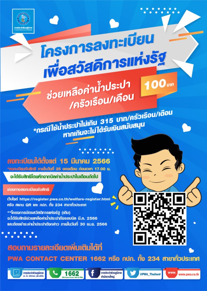 บัตรสวัสดิการแห่งรัฐ บัตรคนจน เปิดเงื่อนไข ค่าน้ำฟรี ค่าไฟฟรี ต้อง ...