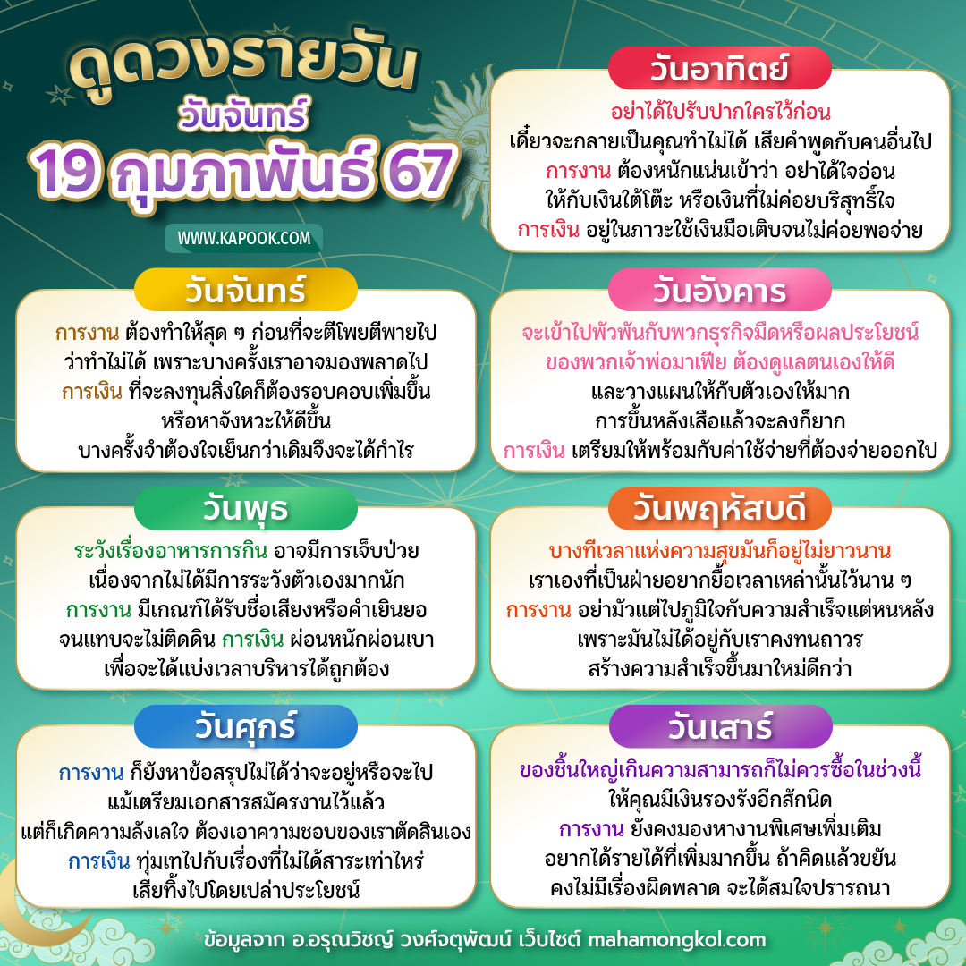 ดูดวงรายวัน เช็กดวงวันนี้ วันที่ 19 กุมภาพันธ์ 2567