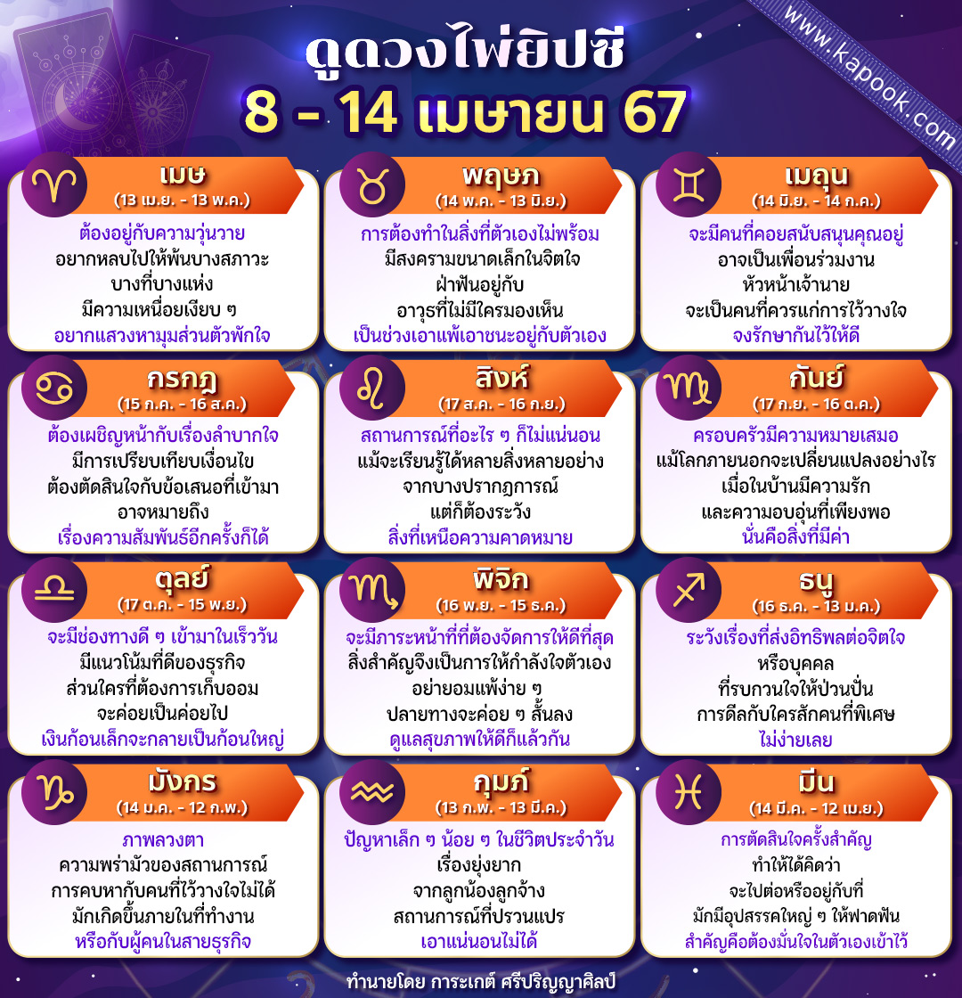 ดูดวงไพ่ยิปซี 8-14 เมษายน 2567 ดูดวงไพ่ยิปซี 8-14 เมษายน 2567