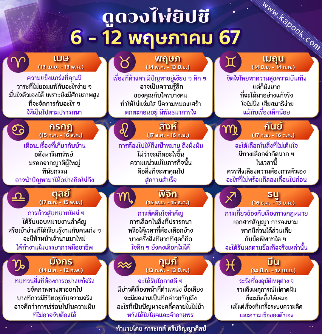 ดูดวงไพ่ยิปซี 