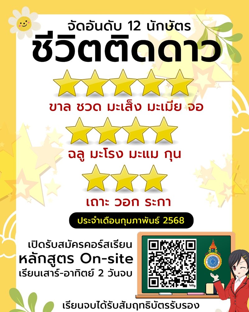 ดูดวงเดือนกุมภาพันธ์ 2568 นักษัตรไหนดวงดีระดับ 5 ดาว