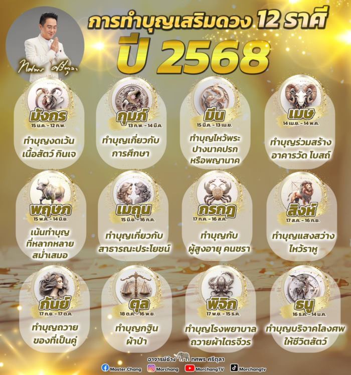  ทำบุญเสริมดวงปี 2568