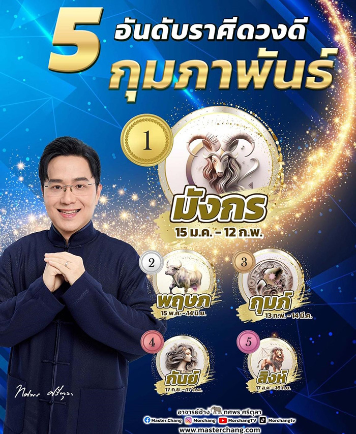 หมอช้าง เปิด 5 อันดับ ราศีดวงดี