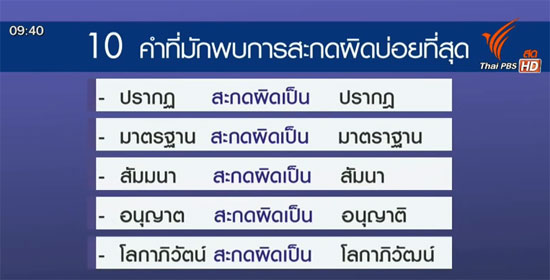 10 คำไทย สะกดผิดบ่อยที่สุด 