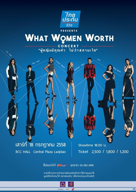 What Women Worth 