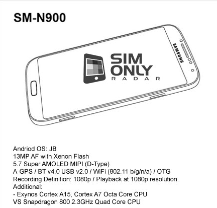 หลุดอีกแล้ว ! ภาพสเก็ตช์และสเปค Samsung Galaxy Note 3