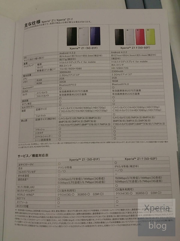 หลุด ! Xperia Z1 f จับเรือธงมาย่อขนาดให้เล็กลงแต่สเปคเท่าเดิม